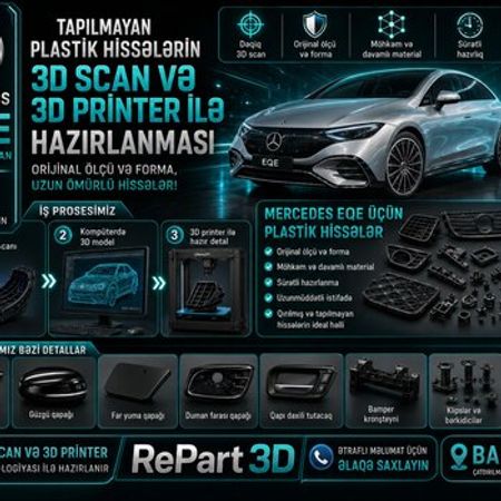 Mercedes EQE plastik ehtiyat hissələrinin kopyalanması – Bakı – ucuztap.az