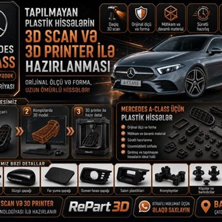 Mercedes A-Class plastik ehtiyat hissələrinin kopyalanması – Bakı – ucuztap.az