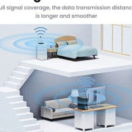 Wifi adapter Ugreen USB AC650 6dBi – Kompüter aksesuarları – ucuztap.az