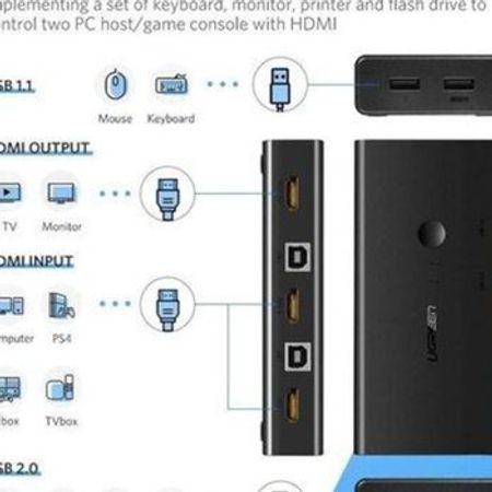 HDMI Switch Ugreen – Kompüter aksesuarları – ucuztap.az
