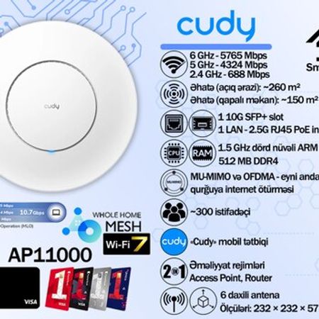 Cudy BE11000 Wi-Fi 7 Multi-Gigabit Tri-band Mesh Access Point AP11000 – Bakı – ucuztap.az