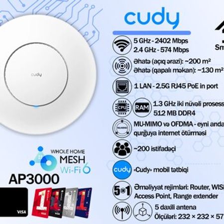 Cudy AX3000 Wi-Fi 6 Gigabit Mesh Access Point AP3000 – Bakı – ucuztap.az