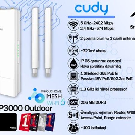 Cudy AX3000 Weather-Proof Outdoor Gigabit Mesh Wi-Fi 6 Access point AP3000 – Şəbəkə avadanlıqları – ucuztap.az