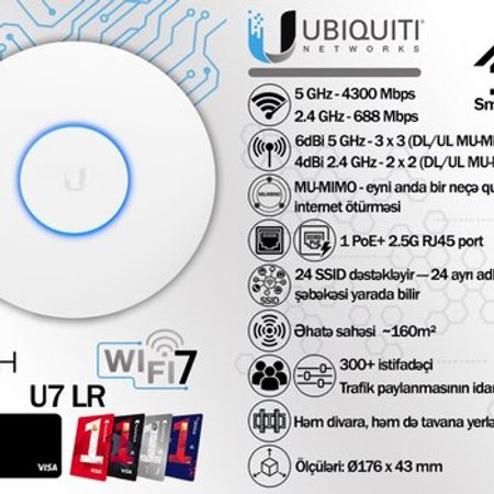 Ubiquiti AX5000 Gigabit Mesh Wi-Fi 7 Access Point UniFi U7 LR – Şəbəkə avadanlıqları – ucuztap.az