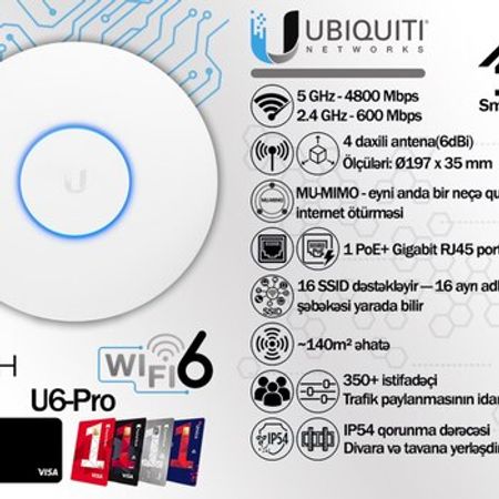 Ubiquiti AX5400 Gigabit Mesh Wi-Fi 6 Access Point UniFi U6 Pro – Şəbəkə avadanlıqları – ucuztap.az