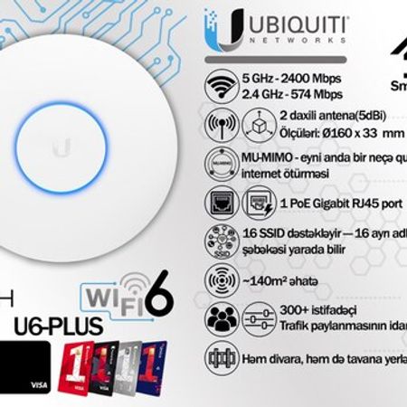Ubiquiti AX3000 Gigabit Mesh Wi-Fi 6 Access Point UniFi U6+ – Şəbəkə avadanlıqları – ucuztap.az