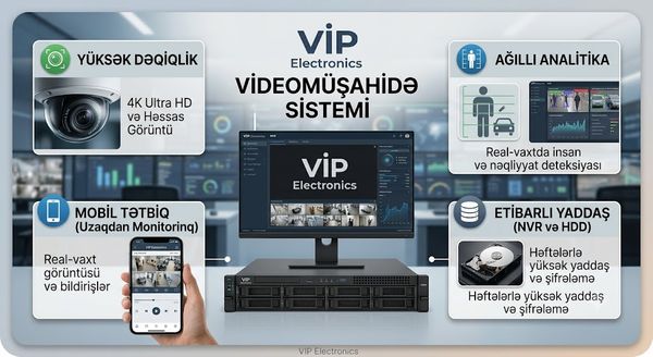 Hikvision ANPR/LPR nömrə tanıma kamerası – Bakı – ucuztap.az