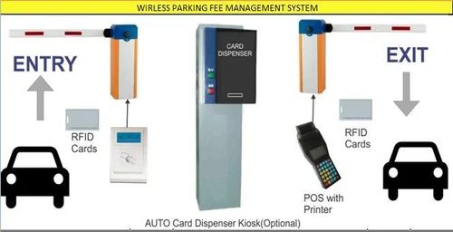 Ağıllı Ödənişli Avtoparkinq Sistemləri — Parkinqinizi Avtomatlaşdırın – Bakı – ucuztap.az